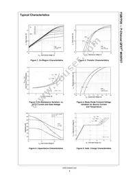 FQB7P20TM Datasheet Page 4