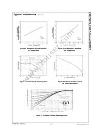 FQB7P20TM-F085 Datasheet Page 4