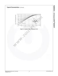 FQB8N90CTM Datasheet Page 6