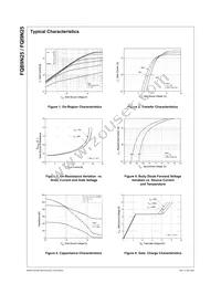 FQB9N25TM Datasheet Page 3