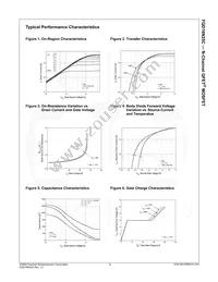 FQD16N25CTM_F080 Datasheet Page 4