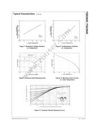 FQD2N40TM Datasheet Page 4