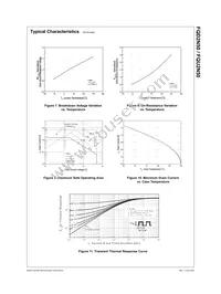 FQD2N50TF Datasheet Page 4