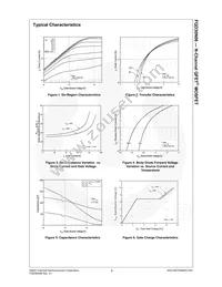 FQD30N06TM Datasheet Page 4