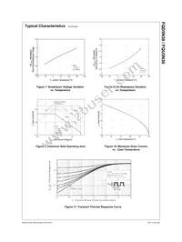 FQD5N30TF Datasheet Page 4