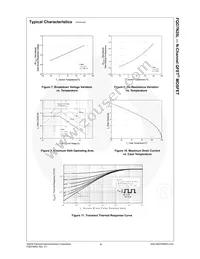 FQD7N20LTM Datasheet Page 5