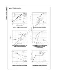 FQD8N25TF Datasheet Page 3