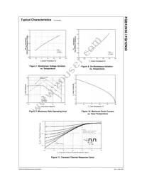 FQI12N50TU Datasheet Page 4