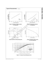 FQI12N60TU Datasheet Page 4