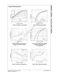 FQI50N06TU Datasheet Page 4