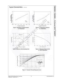 FQI50N06TU Datasheet Page 5