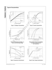 FQI5N40TU Datasheet Page 3