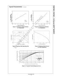 FQI7N60TU Datasheet Page 4