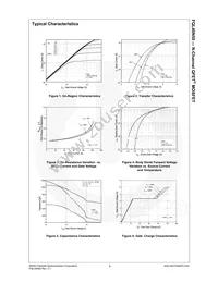 FQL40N50 Datasheet Page 4