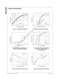 FQP10N20 Datasheet Page 3