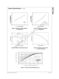 FQP11N40 Datasheet Page 4