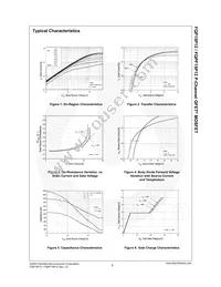 FQP15P12 Datasheet Page 4