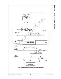 FQP16N25 Datasheet Page 7