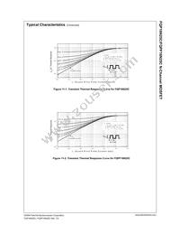 FQP16N25C Datasheet Page 5