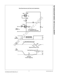 FQP18N50V2 Datasheet Page 7