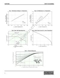 FQP1N60 Datasheet Page 4