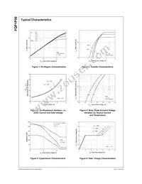 FQP1P50 Datasheet Page 3