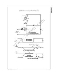 FQP1P50 Datasheet Page 6