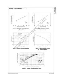 FQP22P10 Datasheet Page 4