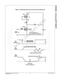 FQP24N08 Datasheet Page 7