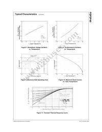 FQP2P40 Datasheet Page 4