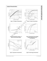 FQP32N12V2 Datasheet Page 3