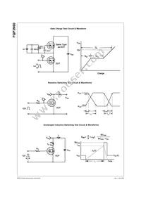 FQP3N60 Datasheet Page 5