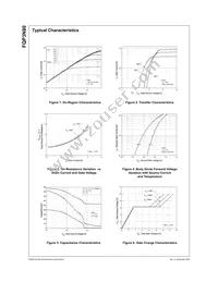 FQP3N80 Datasheet Page 3