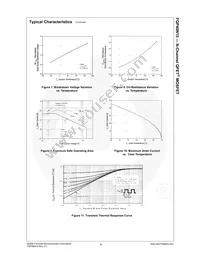 FQP46N15 Datasheet Page 5