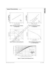 FQP4N60 Datasheet Page 4