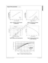 FQP5N80 Datasheet Page 4