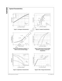 FQP5N90 Datasheet Page 3