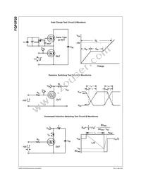 FQP5P20 Datasheet Page 5