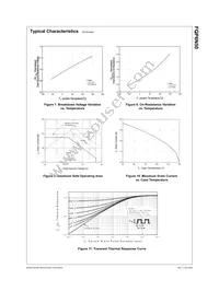 FQP6N50 Datasheet Page 4