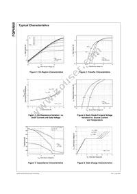 FQP6N60 Datasheet Page 3