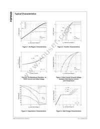 FQP6N80 Datasheet Page 3