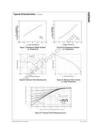 FQP6N90 Datasheet Page 4