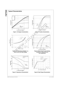 FQP7N60 Datasheet Page 3