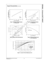 FQP85N06 Datasheet Page 5