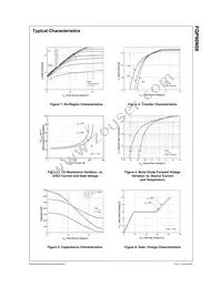 FQP90N08 Datasheet Page 3