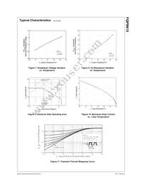 FQP9N15 Datasheet Page 4