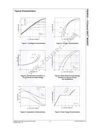 FQP9P25 Datasheet Page 4