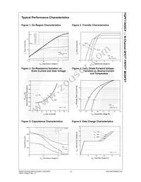 FQPF11N50CF Datasheet Page 4