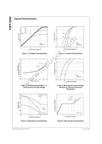 FQPF12N60 Datasheet Page 3