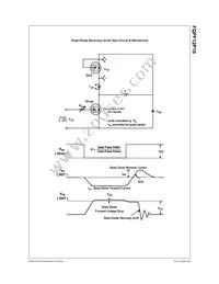 FQPF12P10 Datasheet Page 6